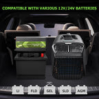 Portable Air Conditioner (IOG-1) 1500W Pure SINE Wave Inverter product photo (4/8) - OUTOHOME