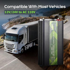 Portable Air Conditioner (IOG-1) 1500W Pure SINE Wave Inverter product photo (5/8) - OUTOHOME