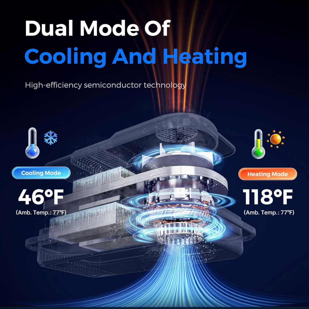 Portable Car Hot And Cold Handbag GEC25-01