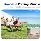 Portable air conditioner SOG-1（white） product photo (5/13) - OUTOHOME