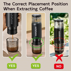 Portable Electric Espresso Machine MG731D11B