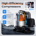 Portable air conditioner IOG-3 product photo (9/14) - OUTOHOME