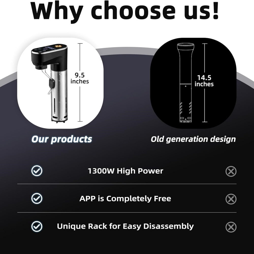 Sous vide cooker MZJ-A01W（WIFI）