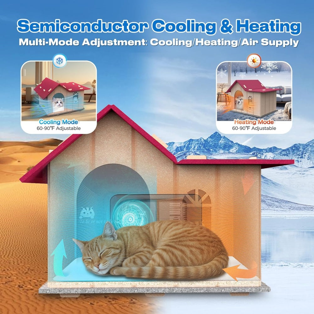Smart Thermostat Cat House PT002