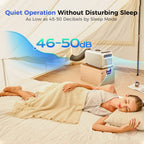 Portable air conditioner SOG-1（white） product photo (11/13) - OUTOHOME