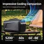 *Portable air conditioner IOG-1（Grey） product photo (5/16) - OUTOHOME