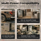 *Portable air conditioner POG-1