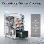 *Portable air conditioner POG-1
