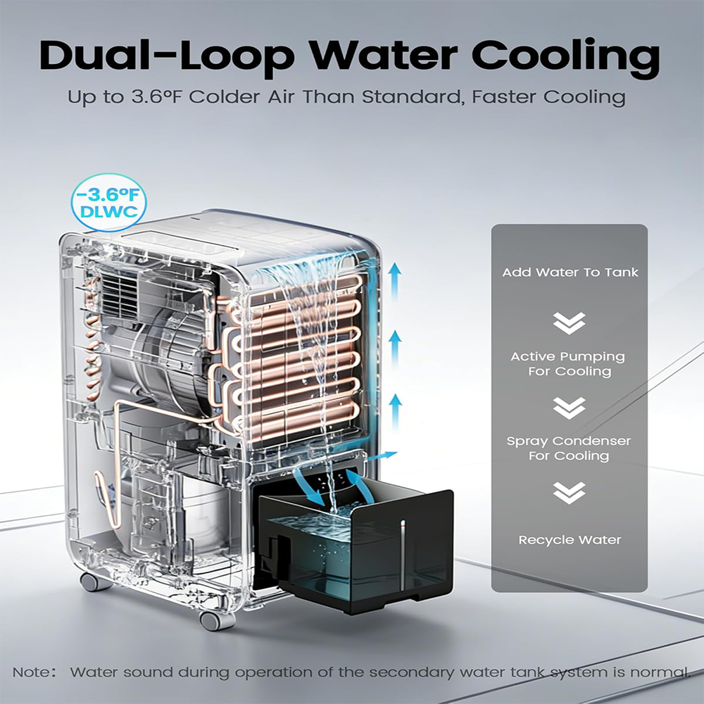 *Portable air conditioner POG-1