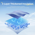 Portable Car Hot And Cold Handbag GEC25-01