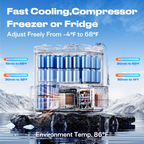 Portable Coolpack CP-MT-18（white）